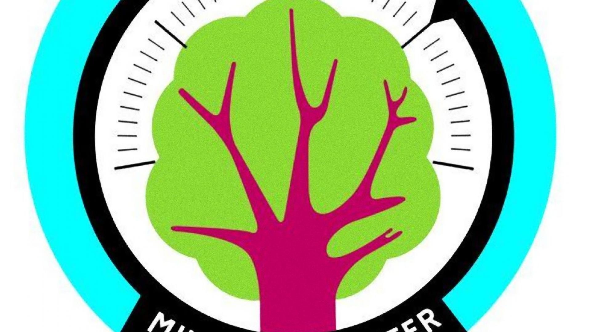Milieubarometer